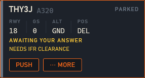 The strip of a crew waiting for an answer, at the top of the list