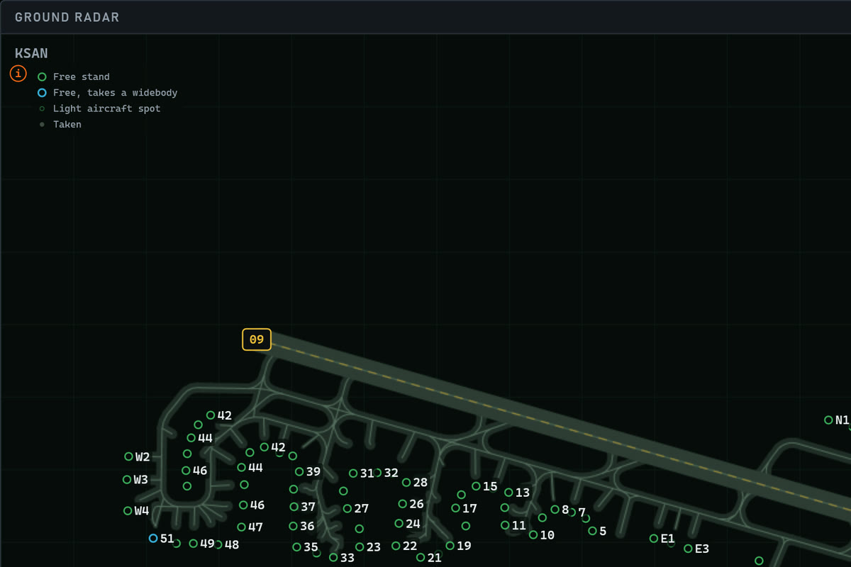 The ground radar at San Diego: free stands coloured by the size they take, with their key and its i