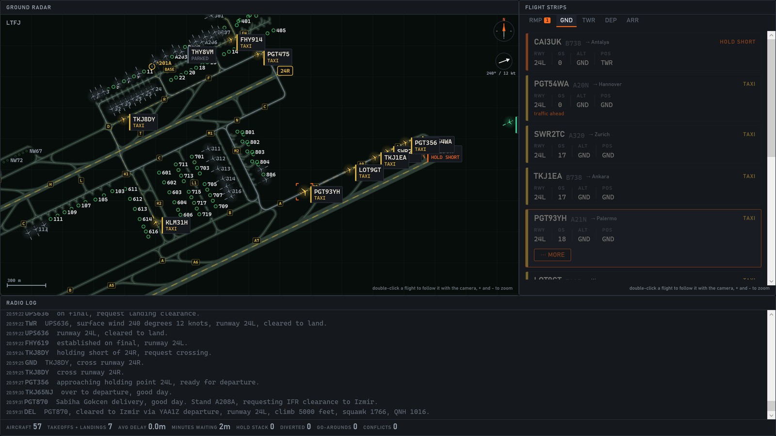 Airside's desk at Sabiha Gokcen: the ground radar with the wind arrow and stands drawn by size, flight strips with destinations, and the radio log with TWR, GND and DEL.